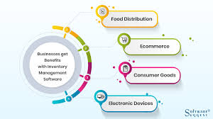 The goal of this post is to create a basic inventory management backend app from scratch using postresql as our database management system and node.js/express as our backend. Best Inventory Management Software In India 2021 Get Free Demo