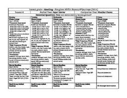 Second Grade Journeys Lesson 8 Shared Reading Lesson Reading Lesson Plans Reading Lesson Plan Template