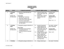Download Rpt Pendidikan Jasmani Tahun 2 Penting Rpt Tahun 1 Kssr Rpt Pendidikan Kesihatan Sk Tahun 1 Skoloh