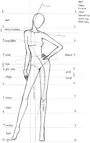 Lovetheart Fashion Illustration Fashion Illustration Fashion Figures Fashion Design Drawings