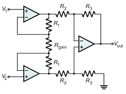 Usually the stuff the amp complains about no one else cares about or is irrelevant. Instrumentation Amplifier Wikipedia