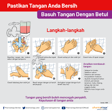 Bersihkan habuk pada langsir dengan cara mengibaskannya atau menggunakan vacuum. Pharmaniaga Berhad Ar Twitter Hand Sanitiser Habis Jangan Risau Tau X Basuh Tgn Dgn Betul Juga Salah Satu Cara Yg Disarankan Oleh Who Utk Cegah Covid 19 Jom Ikuti Langkah Mudah Utk Pastikan