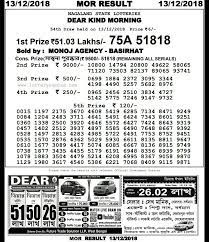 Законодательное собрание приморского края номер: Lottery Sambad Today Result 11 55 Am 13th December 2018