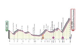 As a result, it straight away promises some interesting results as it did in 2012. 2021 Giro D Italia Live Coverage
