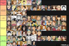 The karasuno volleyball team's nicknames are flightless crows and fallen champs, since they were a powerhouse team that had fallen from grace and had their reputation tarnished; Haikyuu Characters Reactions To Their Government Agents Spying On Them Tier List Tierlists Com