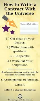 Matchless Simplified The Secret Law Of Attraction Clients Include Manifestation Quotes Secret Law Of Attraction Law Of Attraction Affirmations