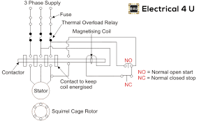 The simplest form of motor starter for the induction motor is the direct on line starter. Dol Starter Direct Online Starter Wiring Diagram Working Principle Electrical4u