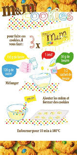 Un Oeuf Ne Suffit Pas Deux Oeufs Et Un Peu Plus De Farine Cuisson Plus Proche De 15 Minutes Que De 8 Minutes Dans Recette Recettes De Cuisine Recettes Sucrees