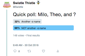 We're here to help you with rhyming baby names for twins that are stylish and adorable. Baby Girl Or Boy Benton Sibling To Milo And Theo Should We Stick With Another O Name Swistle Baby Names