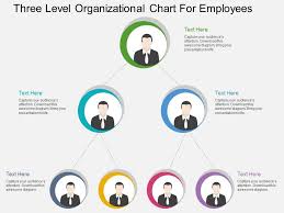 27375651 style hierarchy 1 many 3 piece powerpoint