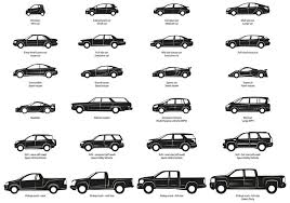car body types cars one love car silhouette car pictures car brands