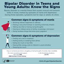 Image result for Mood Disorder