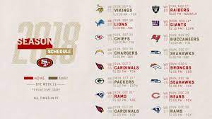 The club will play five prime time games beginning in week 3 against the green bay packers at home. 8 Takeaways From 49ers 2018 Schedule