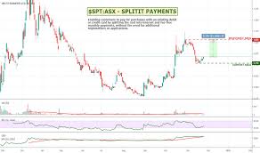 spt stock price and chart asx spt tradingview