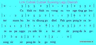 Bisa diartikan ayolah tebak tempat menyimpan harta Lirik Cublak Cublak Suweng Lagu Daerah Lirik Lagu Populer
