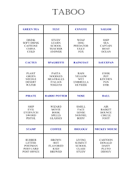 Pupils played once with the cards made for them then they had to make their own set about the topic and play again with a set made by the class. Taboo Green Tea Test Coyote Sailor Drink Soft Drink