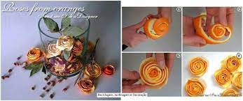Pin En Aromatizantes
