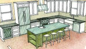 Easy and cheaper to install because these types of islands don't require plumbing or wiring for sinks or hobs, they're the perfect prep spaces for the keen cook. Multipurpose Kitchen Islands Fine Homebuilding