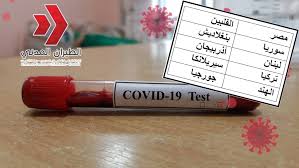 A throat and nasal swab taken by a doctor forms the basis of the. Ø§Ù„Ø·ÙŠØ±Ø§Ù† Ø§Ù„Ù…Ø¯Ù†ÙŠ ÙØ­Øµ Pcr Ø¥Ø¬Ø¨Ø§Ø±ÙŠ Ù„Ù„ÙˆØ§ÙØ¯ÙŠÙ† Ø§Ù„Ù‚Ø§Ø¯Ù…ÙŠÙ† Ù…Ù† 10 Ø¯ÙˆÙ„