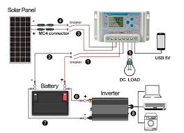 Collection of off grid solar system wiring diagram. Solar Panel Charge Controller Wiring Diagram Best Guide