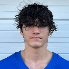 Winfield Football Roster (2024-25)