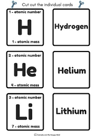 Interactive periodic table of the chemical elements; Periodic Table 3 In 1 Science Game Elements 1 12 Tpt