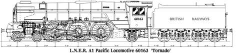 Specification - The A1 Steam Locomotive Trust