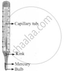 Never try to fix a thermometer that is cracked or damaged. Draw The Diagram Of A Clinical Thermometer And Label Its Parts Science Shaalaa Com