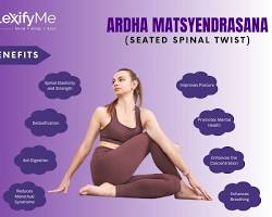 Image of Matsyendrasana (Seated Spinal Twist)