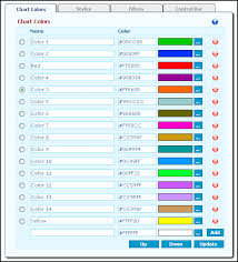 chart colors