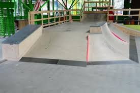 Zentrum dortmund 2.56 km luftlinie. Dortmund Keuninghaus Skatepark Skatemap