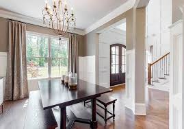 Both leather garments and trousers are well made and the basted fitting helps in reassuring. Wainscoting Ideas Ultimate Design Guide Designing Idea