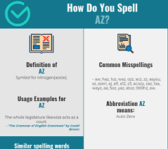 Correct Spelling For Az Infographic Spellchecker Net