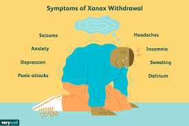 Xanax Withdrawal Symptoms Timeline Treatment
