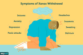 xanax withdrawal symptoms timeline treatment