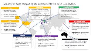 Role in delivering conventional enterprise compute. Mobile Edge Computing Mec What Is Mobile Edge Computing