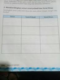 Maybe you would like to learn more about one of these? Kunci Jawaban Bhs Indonesia Kls 7 Hal 256 Berkas Download Guru