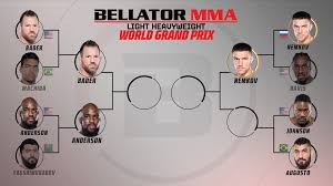 Представляем вниманию читателей результаты шоу bellator 259, состоявшегося 22 мая в анкасвилле. Bellator Mma Star Corey Anderson Talks Personal Life Rising Career