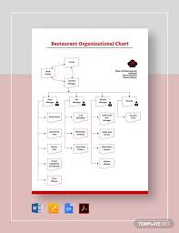 Organization chart sample food and beverage small hotels organization chart hotel planner room attendant. 21 Free Restaurant Organizational Chart Templates Edit Download Template Net
