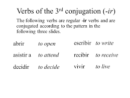 Verbs In The Present Tense Ppt Video Online Download