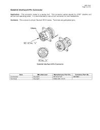 Rca male to mini din female (lt0146) from solid signal. Ex 4943 Duetsch 24 Pin Explanation Wiring Diagram Download Diagram