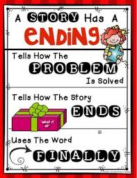 Beginning middle & ending charts for writing workshop: Anchor Charts Beginning Middle End Writing Workshop For First Kindergarten Kindergarten Anchor Charts Writing Anchor Charts Writing Workshop