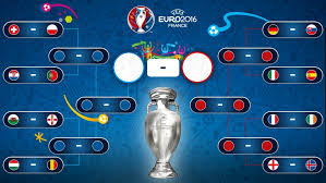 Uefa works to promote, protect and develop european football. Uefa Euro 2020 On Twitter Round Of 16 Fixtures Confirmed The Road To The Euro2016 Final Continues On Saturday