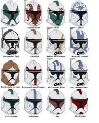 Clone Trooper Star Wars Gifts 2019 Star Wars Mandalorian Ideas Of Star Wars Mandalorian Starwars Clone Trooper Helmet Star Wars Helmet Star Wars Images