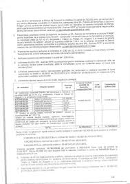 Convert currency 850 eur to ron. Ilan Shor Fotos Facebook