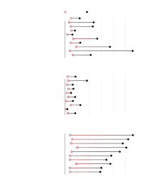 The Hidden System That Explains How Your Doctor Makes