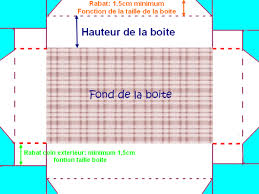 Maybe you would like to learn more about one of these? Comment Faire Des Boites De Rangement Decoratives Avec De La Recup Le Monde De Marie Boites De Rangement Decoratives Boite De Rangement Boite Rangement Tissu