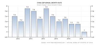 Dont Underestimate China Or Overestimate Greece Seeking