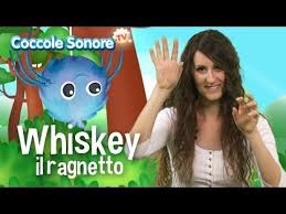 Whisky il ragnetto es una canción popular de canzoniperbimbi | crea tus propios videos en tiktok con la canción whisky il ragnetto y descubre los 45 videos grabados por autores nuevos y populares. Whiskey Il Ragnetto Balliamo Con Greta Canzoni Per Bambini Di Coccole Sonore Canzoni Per Bambini Canzoni Canzoni Dell Asilo