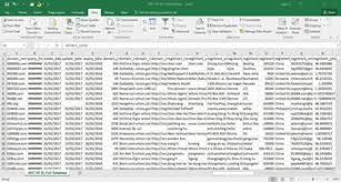 Newly Registered Domains List Of All Domains Updated Daily